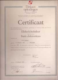 Certificaat-electronica BE